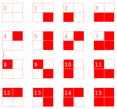 Hint to make this solvable by logic: Binary Squares Panda Math Puzzles