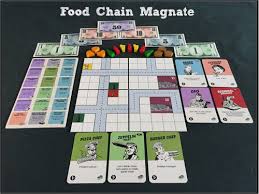 • new employee cards and available promotions. Story Board Reviews Food Chain Magnate Boardgamegeek