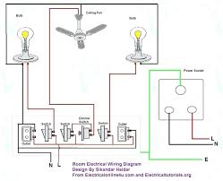 A wiring diagram is a simplified conventional pictorial representation of an electrical circuit. Wiring Diagram For 3 Bedroom House
