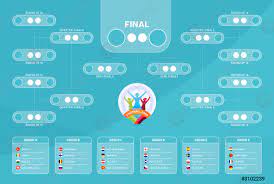 Il tabellone completo di tutte le partite di euro2020: Calendario Delle Partite Modello Per Web Stampa Calcio Risultati Tavolo Vettore Stock Crushpixel