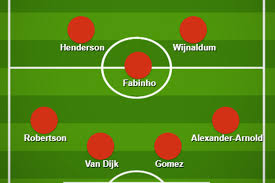 8:15pm, thursday 2nd july 2020. Liverpool Xi Vs Manchester City Confirmed Team News Starting Lineup Latest Injuries For Premier League London Evening Standard Evening Standard