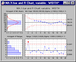 statistica help qc charts example 7 specifying moving