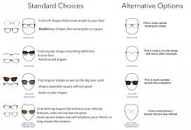 how to read eye glass prescription