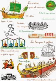 Le Bonheur En Famille Enseignement De L Histoire Histoire Drakkar Viking