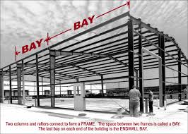 Most buildings structured around a metal frame are used commercially or for multiple dwellings, such as high rise offices and apartment blocks. How To Expand A Metal Building Metal Building Extensions