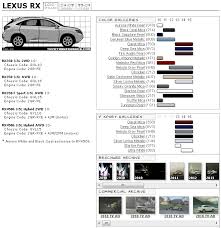 Lexus Rx 3rd Gen Color Chart And Brochure Archive