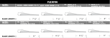 Flexfins