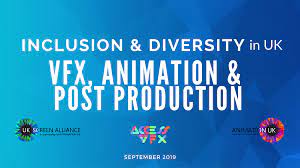 UK Screen Alliance Releases Ground-breaking Industry Diversity & Inclusion  Report | UK Screen Alliance