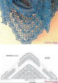 Pin By Lada Balkova On Etol Sal Atki Modelleri Crochet Shawl Diagram Crochet Shawl Easy Shawl Crochet Pattern