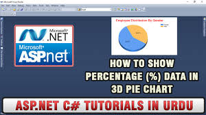 Asp Net C Tutorial In Urdu How To Show Percentage Data In 3d Pie Chart