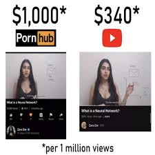 Zara Dar, who quit PhD for OnlyFans, now uploads educational videos on  Pornhub, says earnings 3 times higher than YouTube - The Economic Times