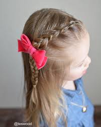 Haircut For Small Girls Birthday Hairstyles For Kids Girl Kids Hair Style 20190202 Kids Hairstyles Birthday Hairstyles Baby Hairstyles