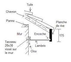 .moineau pcm oiseau genre moineau moineau protection moineau avec houpette moineau un moineau elever un moineau moineau domestique répartition moineau en allemand closoir pare. Comment Installer Des Caches Moineaux 5 Messages