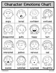 Character Emotions Charts Free Emotional Intelligence