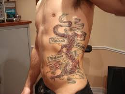 Nape, head, neck, shoulder blade, arm, elbow. Kid Name Tattoos For Women Name Tatoo Ideas Tattoos With Birthdates Foot Name Tattoo Ideas Tattoo Designs For Girl Names Tattoos Kids Names Unique Name Tattoos Ideas Baby Name Arm Tattoos Candy