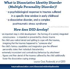 dissociative identity disorder signs symptoms and dsm 5