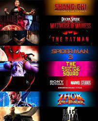 Pin By Newspakupdate On Newspakupdate Avengers Movies Marvel Films Movies
