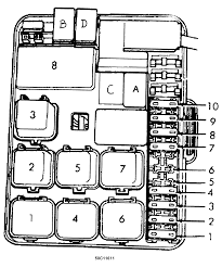 Fuse box diagrams (fuse layout) and assignment of fuses and relays, location of the fuse blocks in isuzu vehicles. Isuzu Kb 280 Fuse Box Lexus Gs350 Fuse Box Fiats128 2014ok Jeanjaures37 Fr