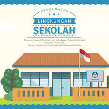 .sekolah dasar, gambar gapura jalan, contoh gapura sederhana, desain gapura unik, gambar gapura sekolah dasar modern 2019 dapatkan ragam kumpulan ide untuk gapura sekolah dasar. Https Www Kemdikbud Go Id Main Blog 2017 07 Pengenalan Lingkungan Sekolah