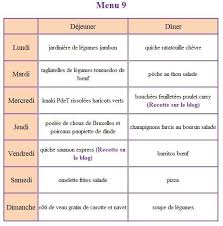 Menu De La Semaine Des Idees De Repas Pour Toute La Semaine Sandoline Idee Menu Semaine Menu Semaine Idee Repas Semaine