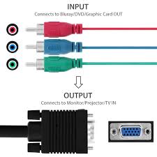Of vga to av converter net weight: Diagram Wiring Diagram For Vga To Rca Full Version Hd Quality To Rca Wiringuk Argiso It