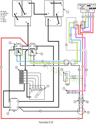 Yamaha G1a And G1e Wiring Troubleshooting Diagrams 1979 89 Golf Cart Tips