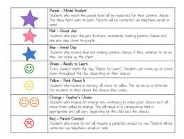 color behavior chart system