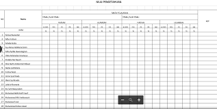 Ff kata pengantar salah satu tujuan yang hendak dicapai oleh direktorat pembinaan sekolah dasar adalah meningkatnya mutu pendidikan di sekolah dasar. Format Penilaian Harian Kls 2 Sd Mi Semester 1 Dasn 2 K13 Revisi 2018 File Guru Now