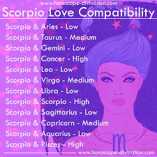Scorpio Love Compatibility Scorpio Zodiac Memes Zodiac Signs Couples Compatible Zodiac Signs Zodiac Sign Love Compatibility