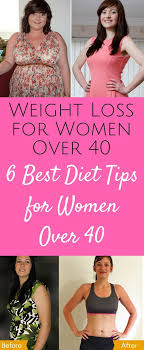 Pin On Exercise Health