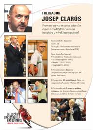 As poucas opções de atividades físicas em locais fechados se restringiam a entediantes aulas de ginástica, que pouco estimulavam aos alunos. Angola Basketball Basquetebol Em Angola Angolanbasket Twitter