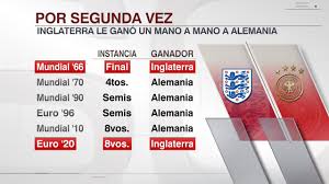 Albania, bélgica , bolivia, antillas neerlandesas, austria, australia, colombia, costa rica, cuba, chipre, dinamarca, ecuador. M6gk4xyb73bhnm
