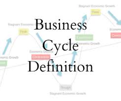 Business Cycle Definition And 4 Phases Boycewire