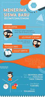Penerimaan Siswa Baru Hexxa Academy Kediri Tahun Ajaran 2018 2019 Desain Brosur Belajar Brosur