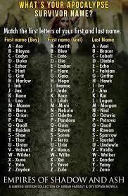 What S Your Apocalypse Survivor Name Dystopian Writing Prompts Apocalypse Writing Prompts Dystopian Story Ideas