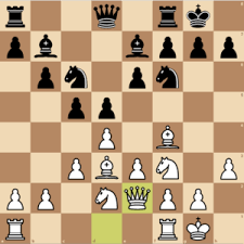 The opening is not a series of specific moves, but rather a system that can be played from many different move orders. London System Opening Defense Chess Pathways