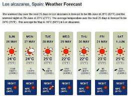 Weekly Weather Forecast Sunday 26th May Saturday 1st June With No Threat Of Rain The Week Ahead Ap Weekly Weather Weekly Weather Forecast Weather Forecast