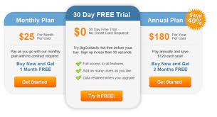 Offer available at participating offices. Trial Pages Tips To Convert Free Trials Into Sales Lander Blog