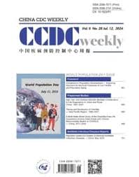 Sponsored Journals----Chinese Center for Disease Control and Prevention