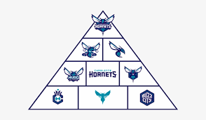 Maybe you would like to learn more about one of these? Charlotte Hornets Logo Pyramid Charlotte Hornets Jersey Logo 600x398 Png Download Pngkit