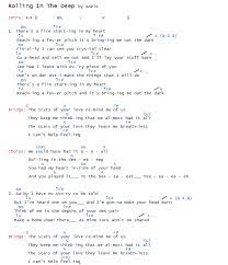 Inside of your hand… dm em (↓↓) am (↓) and you played it. Adele Rolling In The Deep Chords Lyrics Part 1 Piano Chords Chart Lyrics Adele Rolling