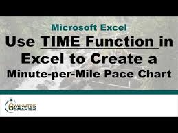 Use Excel Time Function To Make A Minute Per Mile Pace Chart