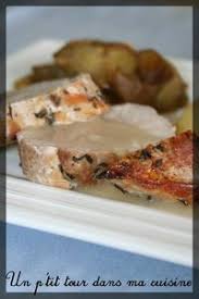 Epingle Sur Plat Viandes
