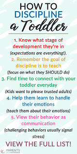 Pin On Toddlers And Positive Parenting