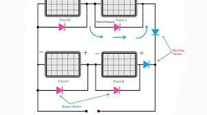 How big are solar panels? Dioda Bypass Panel Surya Fungsi Dan Sistem Rangkaiannya