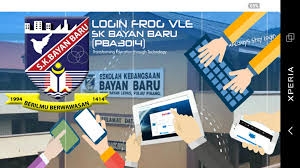 Dalam penggunaan vle frog untuk. Frog Vle Sk Bayan Baru Fur Android Apk Herunterladen