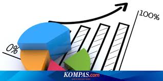 Tens and ones worksheet : Bi Neraca Pembayaran Indonesia Surplus 2 6 Miliar Dollar As Sepanjang 2020 Halaman All Kompas Com