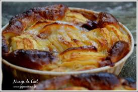 Epingle Sur Dans Ma Cuisine