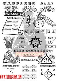 Prediksi Singapore 21 11 2018 Prediksi Togel Singapore Togel Togel Singapore Pengeluaran Sgp Data Sgp Syair Togel Asia Syair Togel Malam Dewi Bulan Asia Mainan
