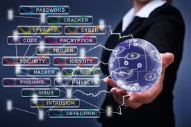 Image result for Computer Security